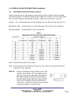 Preview for 11 page of Diamond H2O DCF6-100-100 Installation, Operation And Maintenance Manual