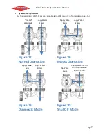 Preview for 8 page of Diamond H2O DCS6-120-125 Product Manual