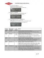 Preview for 11 page of Diamond H2O DCS6-120-125 Product Manual