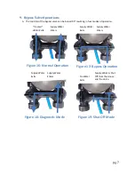 Preview for 8 page of Diamond H2O Reliant DRS4-EM-15 Manual