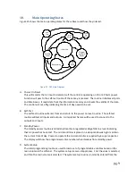 Preview for 10 page of Diamond H2O Reliant DRS4-EM-15 Manual