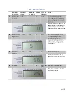 Preview for 13 page of Diamond H2O Reliant DRS4-EM-15 Manual