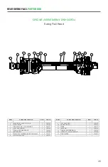 Предварительный просмотр 45 страницы diamond mowers Rear Swing Flail Operator'S Manual