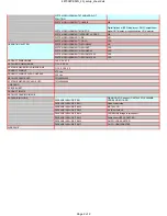 Preview for 2 page of Diamond Multimedia ATI Radeon HD 4870 X2 PCIE Setup Sheet