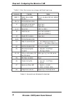 Preview for 16 page of Diamond Multimedia Micronics C400 Manual