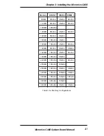 Preview for 23 page of Diamond Multimedia Micronics C400 Manual