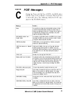 Preview for 73 page of Diamond Multimedia Micronics C400 Manual