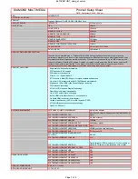 Diamond Multimedia Radeon HD 4600 Setup Sheet preview