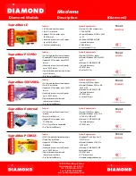 Diamond Multimedia SupraMax LE SM56E Specification Sheet preview