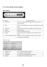 Preview for 12 page of Diamond Multimedia WPCTV3000 User Manual