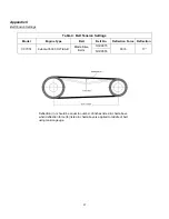 Preview for 40 page of Diamond Power Products CC7074 Operator'S Manual