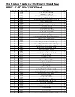 Preview for 9 page of Diamond Products 5800851 Parts Manual