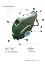 Preview for 3 page of Diamond Products Carbon SC Operator'S Manual