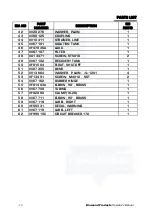 Preview for 11 page of Diamond Products Carbon SC Operator'S Manual