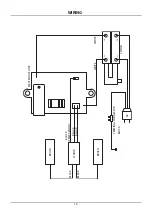 Preview for 13 page of Diamond Products CB515 Operator'S Manual