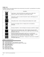 Preview for 26 page of Diamond Products CC6571 Operator'S Manual