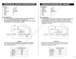 Preview for 16 page of Diamond Products CC900TE Owner'S Manual