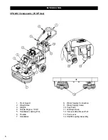 Preview for 6 page of Diamond Products CPG200 Operator'S Manual