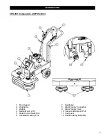 Preview for 7 page of Diamond Products CPG200 Operator'S Manual