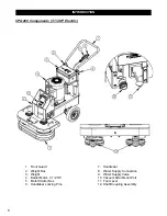 Preview for 8 page of Diamond Products CPG200 Operator'S Manual