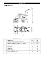 Preview for 9 page of Diamond Products CPG200 Operator'S Manual