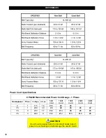 Preview for 32 page of Diamond Products CPG200 Operator'S Manual