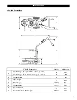 Preview for 7 page of Diamond Products CPG80E Operator'S Manual