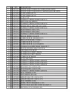 Предварительный просмотр 16 страницы Diamond Products CSE12 Parts List & Operator’S Manual