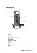 Preview for 4 page of Diamond Products DP80900 Operator'S Manual