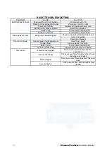 Preview for 7 page of Diamond Products DP80900 Operator'S Manual