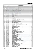 Preview for 9 page of Diamond Products DP80900 Operator'S Manual