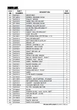 Preview for 10 page of Diamond Products DP80900 Operator'S Manual