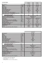 Preview for 12 page of Diamond Products Fast-Cut FC7312 Instruction Manual