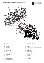 Preview for 13 page of Diamond Products Fast-Cut FC7312 Instruction Manual