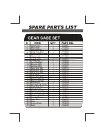 Preview for 14 page of Diamond Products MIAA-15 Operation Manual