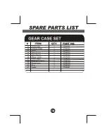 Preview for 15 page of Diamond Products MIAA-15 Operation Manual