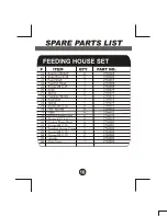 Preview for 17 page of Diamond Products MIAA-15 Operation Manual