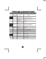 Preview for 25 page of Diamond Products MIAA-15 Operation Manual