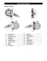 Preview for 5 page of Diamond Products TR40 Operator'S Manual