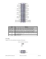 Предварительный просмотр 30 страницы Diamond Systems Athena II User Manual