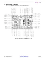 Preview for 17 page of Diamond Systems ELTON ELT-BB01 User Manual