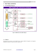 Preview for 5 page of Diamond Systems EMX-ESG Series User Manual