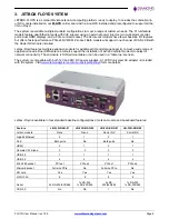 Preview for 8 page of Diamond Systems FLOYD FLD-BB01 User Manual