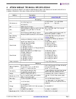 Preview for 9 page of Diamond Systems FLOYD FLD-BB01 User Manual