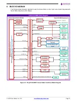 Preview for 15 page of Diamond Systems FLOYD FLD-BB01 User Manual