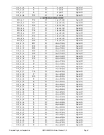 Preview for 7 page of Diamond Systems GPIO-MM Manual