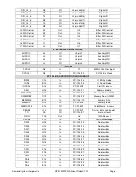 Preview for 8 page of Diamond Systems GPIO-MM Manual