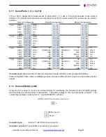 Preview for 24 page of Diamond Systems Hercules III User Manual