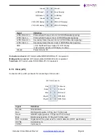 Preview for 26 page of Diamond Systems Hercules III User Manual