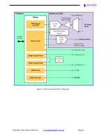 Preview for 42 page of Diamond Systems Hercules III User Manual